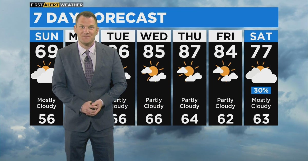 Chicago First Alert Weather: Temperatures rising into the week - CBS ...