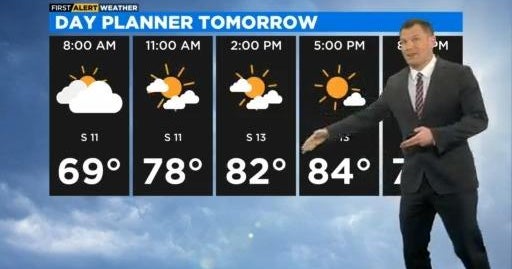 Chicago First Alert Weather: Dry skies for the week - CBS Chicago