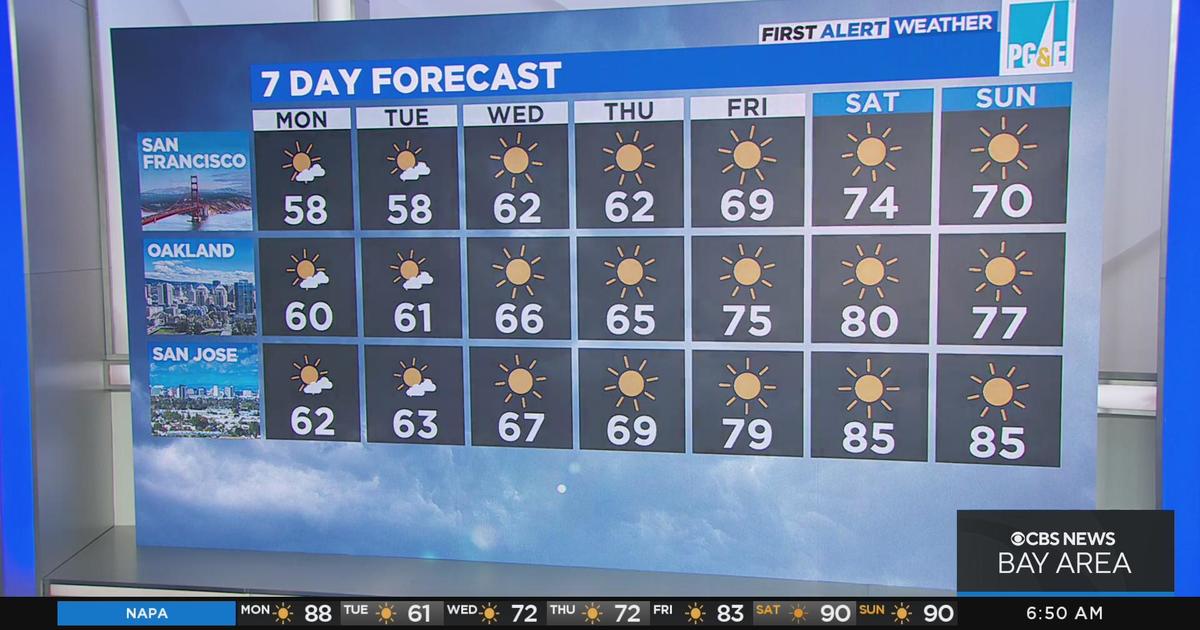 First Alert Weather Forecast For Monday Morning Cbs San Francisco 8352