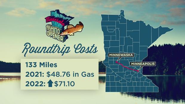 Gas from Minnewaska to Minneapolis 