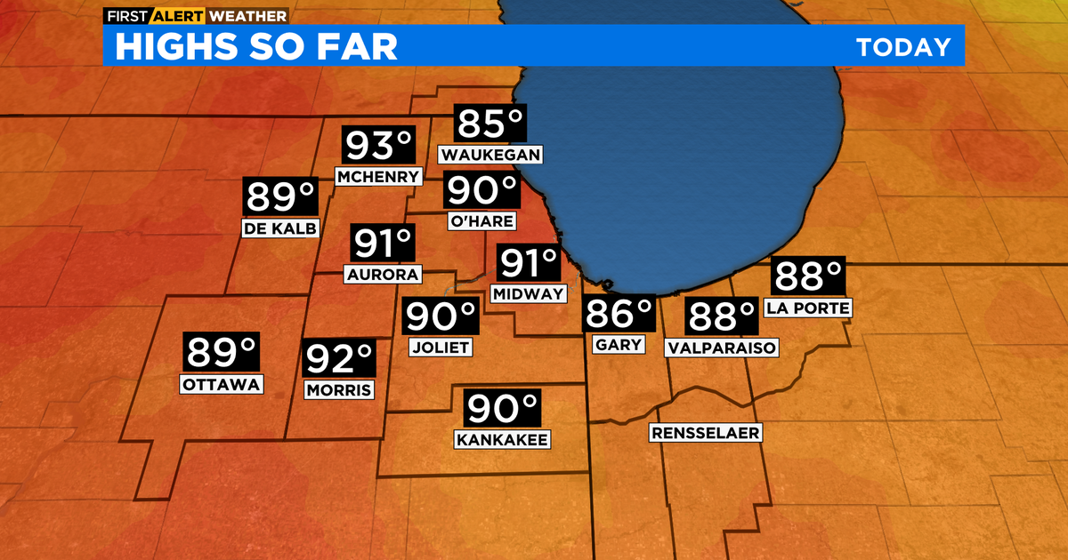 Chicago First Alert Weather 90 degree temperature sets new daily