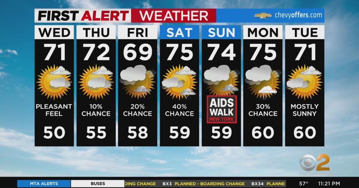 First Alert Forecast: CBS2 5/10 Nightly Weather at 11PM - CBS New York
