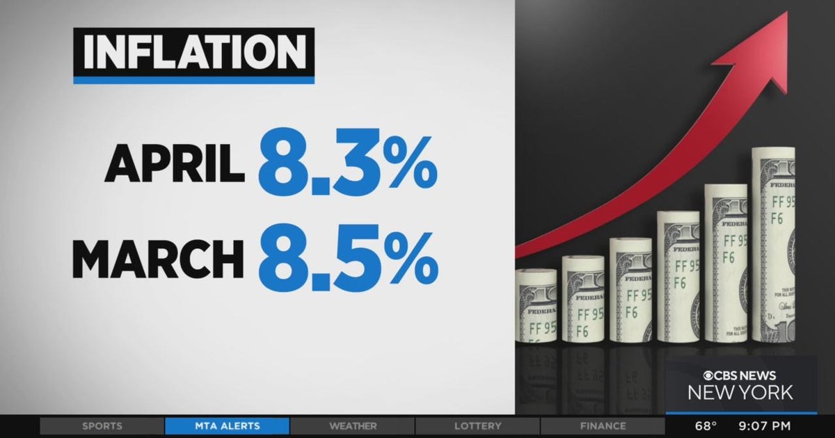 Consumer Prices Soaring? This Inflation Report Will Leave You Speechless - 10ui5ck