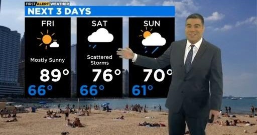 Chicago First Alert Weather: More sun, then showers - CBS Chicago