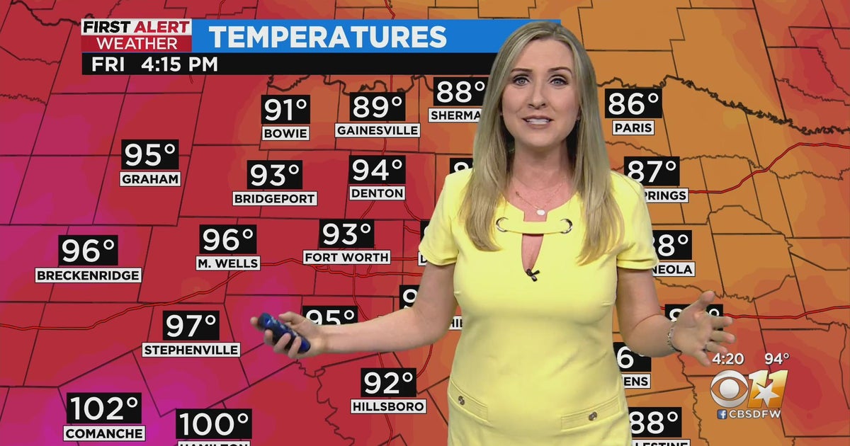 HOT weekend weather update - CBS Texas