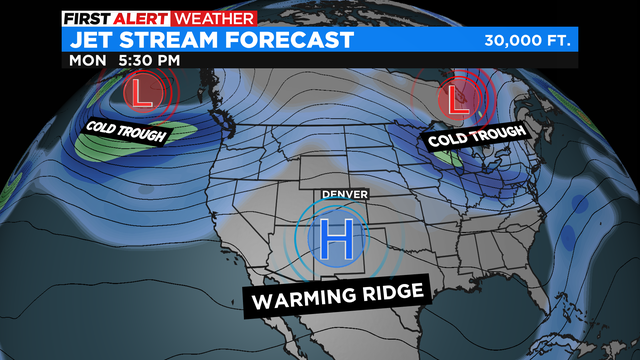 Jet Stream Wind Speeds Forecast