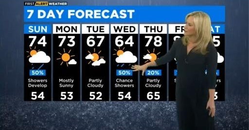 Chicago First Alert Weather: Rain chances develop Sunday - CBS Chicago
