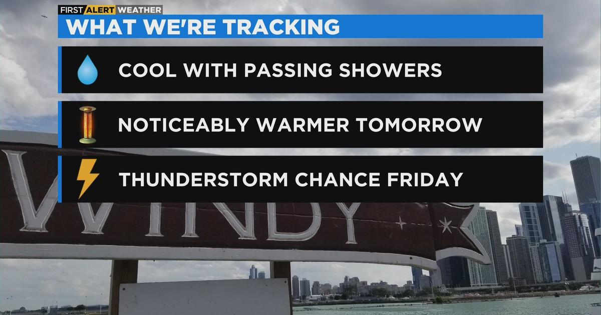 Chicago First Alert Weather: Cool With Passing Showers - CBS Chicago