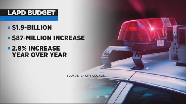 lapd-budget.jpg 