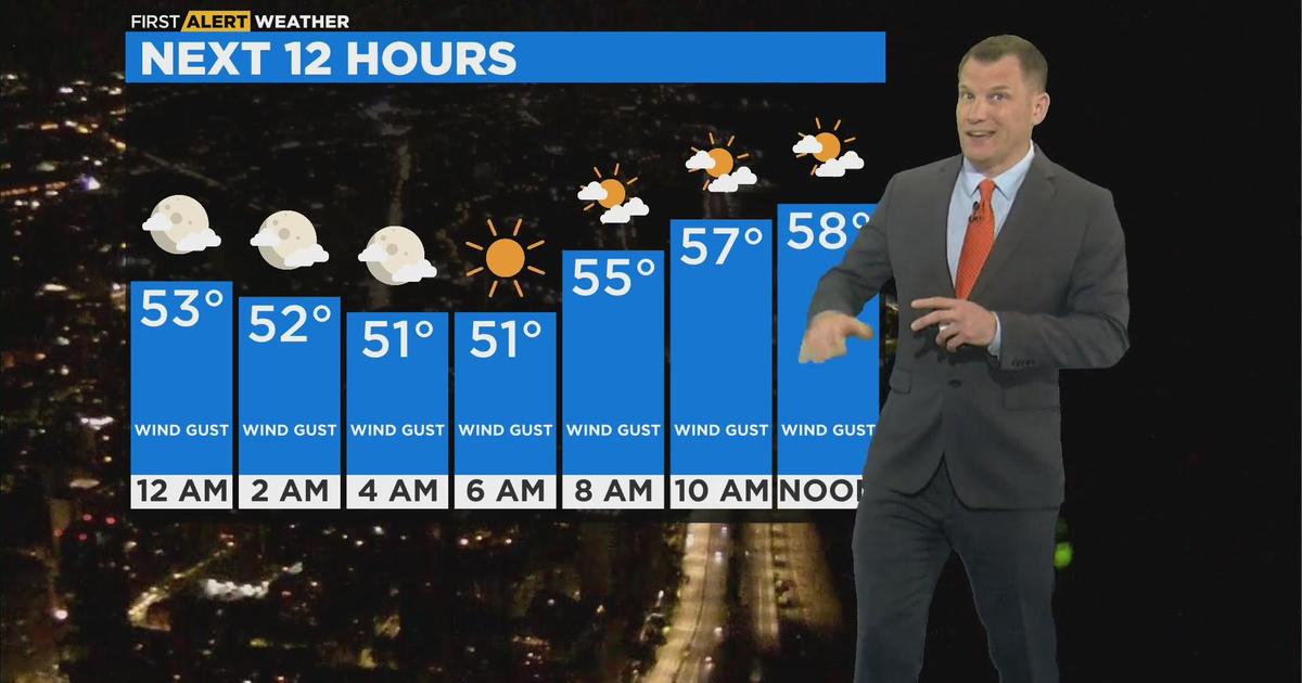 Chicago First Alert Weather: On The Cooler Side Again Monday - CBS Chicago