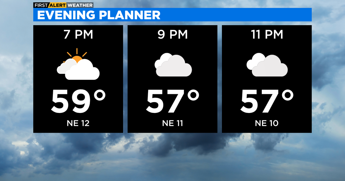 Chicago First Alert Weather: Rainy and windy Wednesday - CBS Chicago