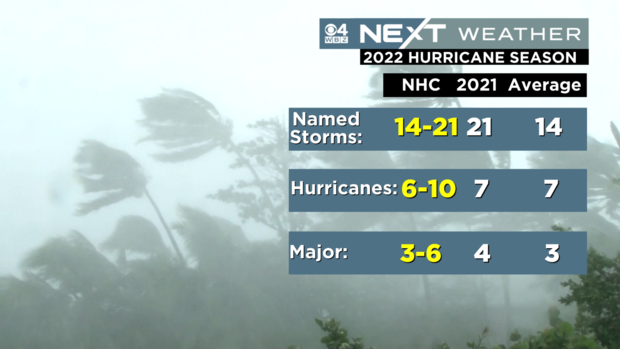 next-hurricane-forecast-nhc.png 