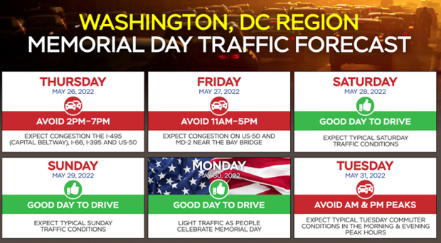 Traveling in the DC region on Memorial Day Weekend2022-05-26 175836 