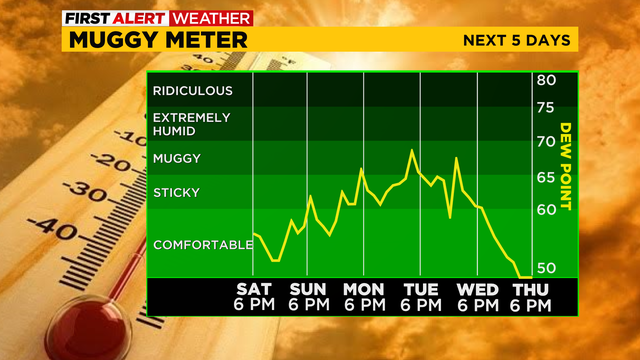 humidity.png 