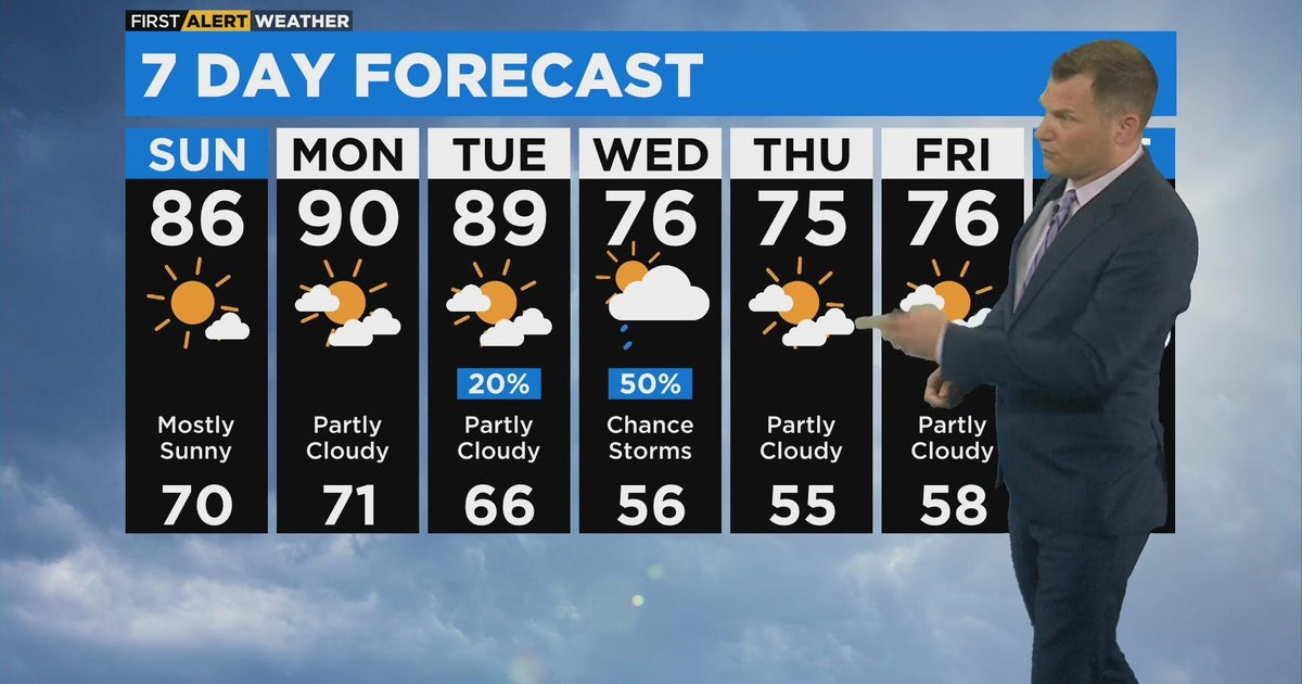 Chicago First Alert Weather: Warming pattern continues - CBS Chicago