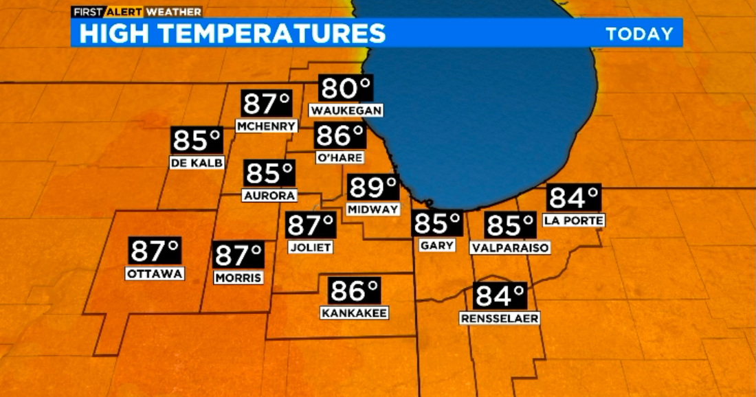 Chicago First Alert Weather: Temps warming up back into the 80s - CBS ...