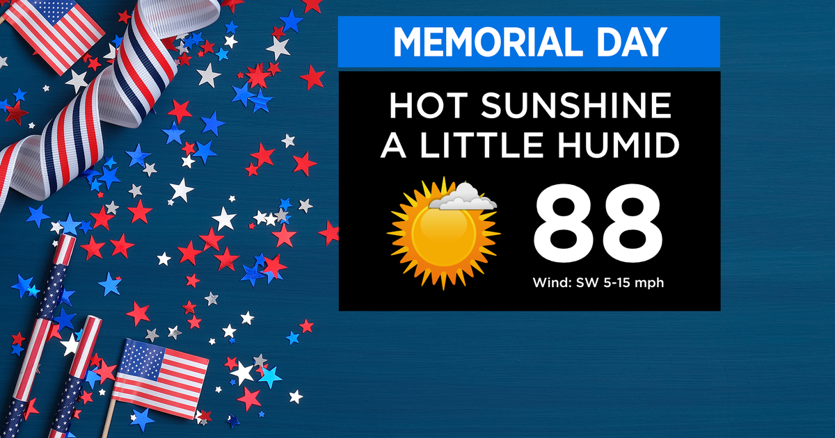 Memorial Day 2025 Weather