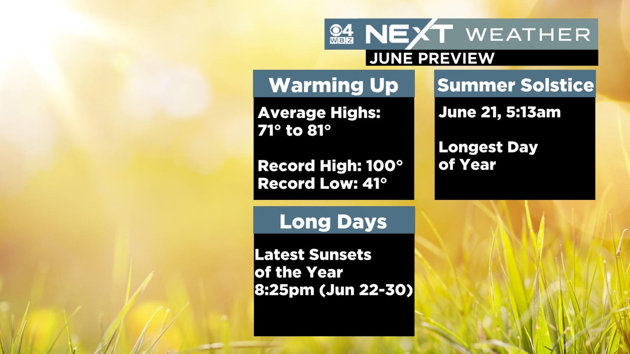 June marks start of meteorological summer - and hurricane season - CBS ...