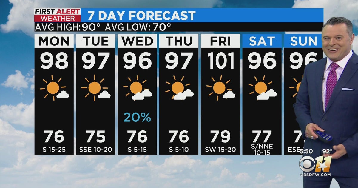 Heat index temperatures could reach triple digits tomorrow - CBS Texas