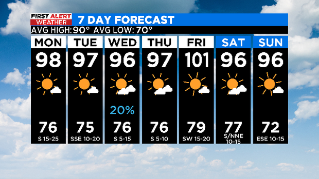 7-day-forecast-final-pm-first-alert.png 