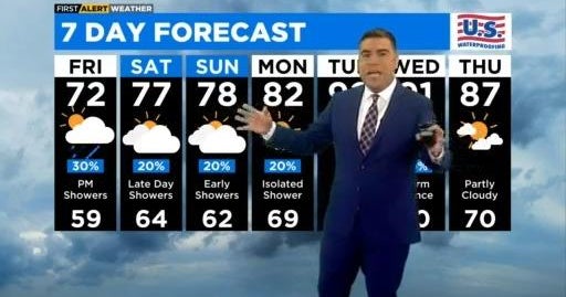 Chicago First Alert Weather: Rain Returns Friday - CBS Chicago