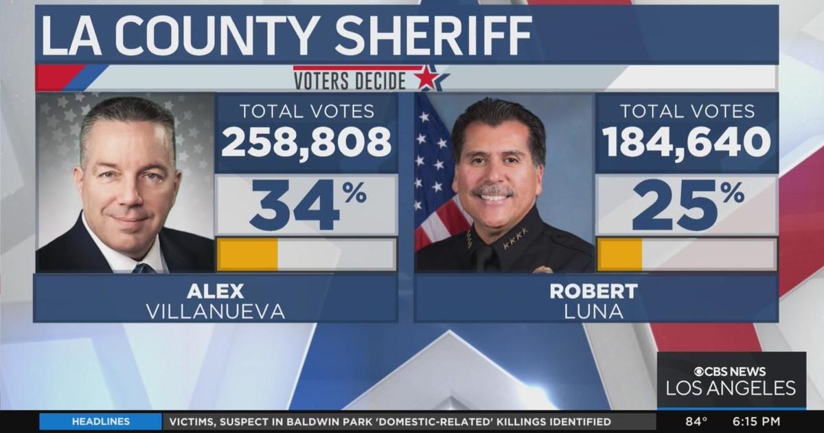 Villanueva and Luna expected to be candidates in November runoff election for Sheriff