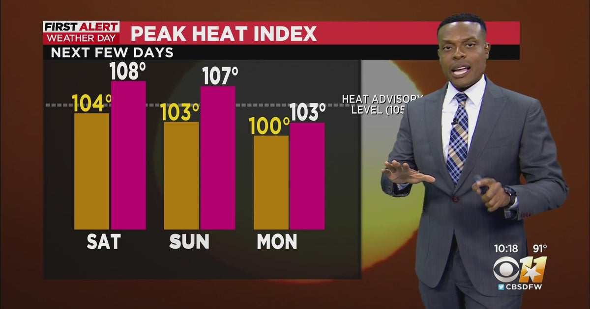 Saturday, Sunday and Monday to get dangerously hot - CBS Texas