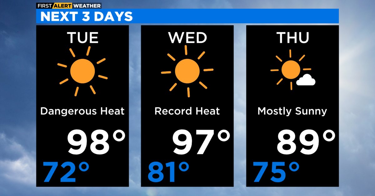 Chicago Weather Alert: On Heels Of Powerful Storm, Record Heat Possible ...