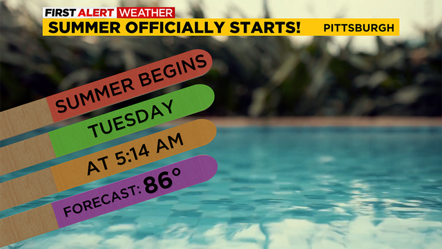 summer-begins.png 