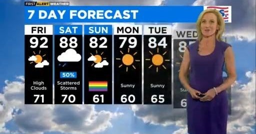 Chicago First Alert Weather: Sunny summer day - CBS Chicago