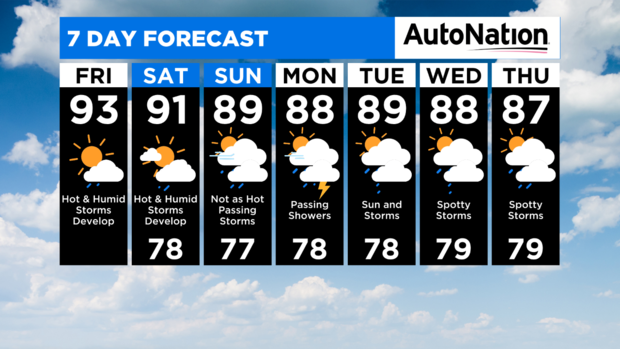 7-day-forecast.png 