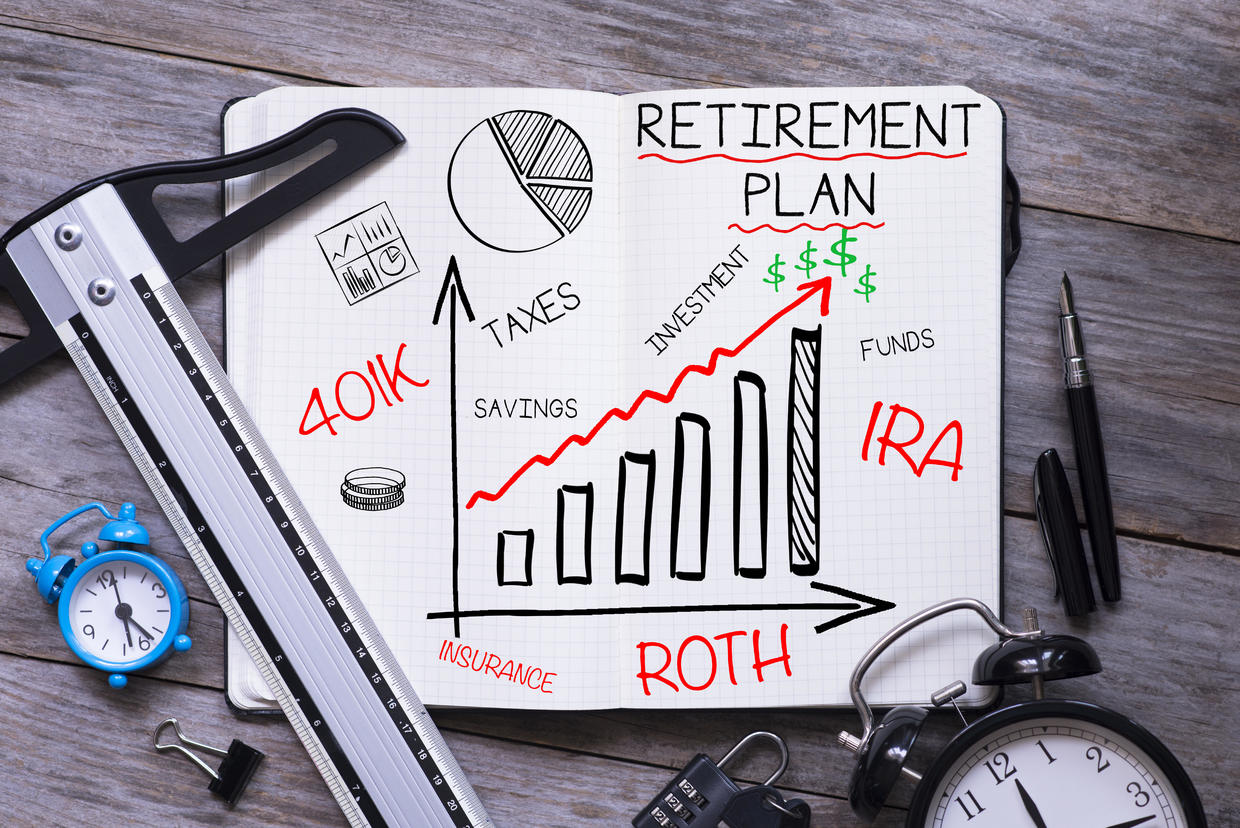 At What Age Can You Start Withdrawing From Your Roth Ira