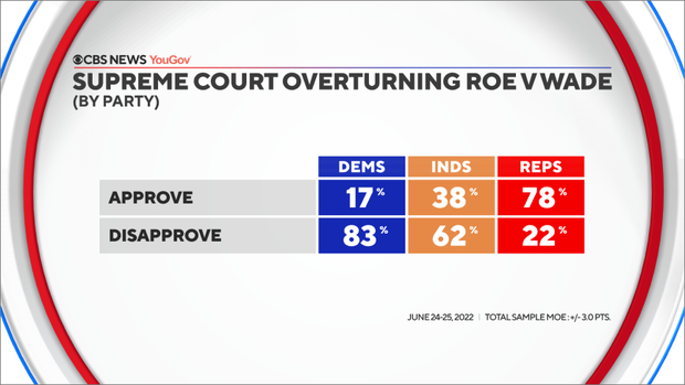 decision-approval-party.png 