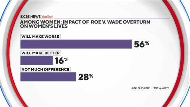 women-life-worse-among-women.png 