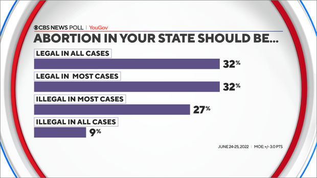 abortion-your-state.png 