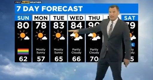 Chicago First Alert Weather: Evening showers, storms possible - CBS Chicago