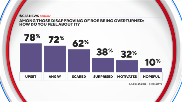 feelings-disapprovers.png 