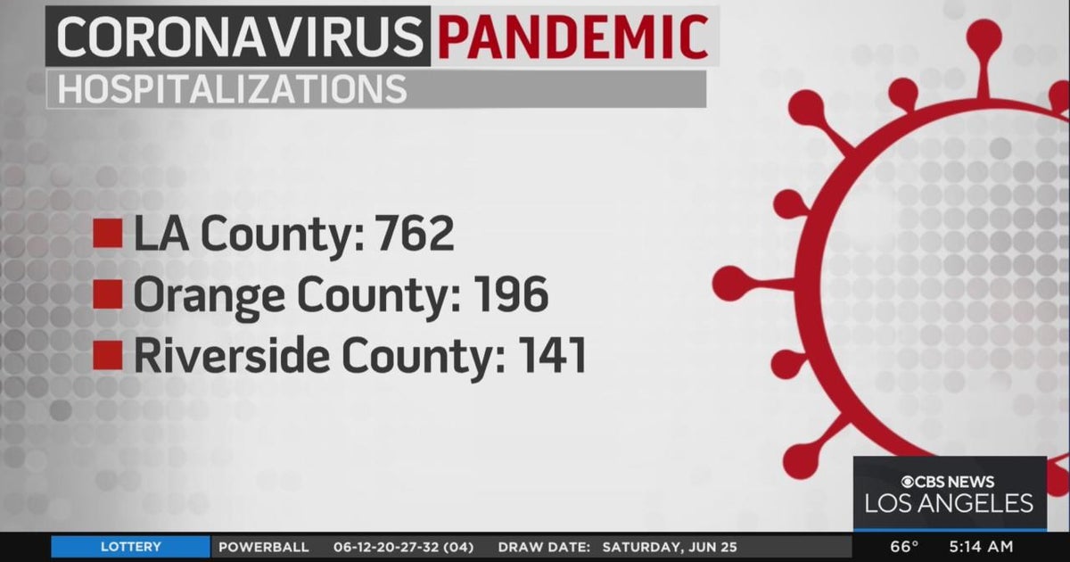 Hospitalizations in LA County due to COVID-19 on the rise - CBS Los Angeles