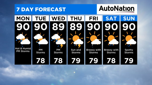 7-day-forecast.png 