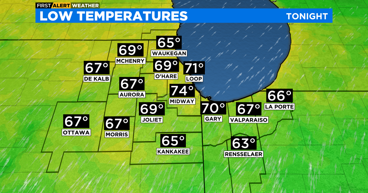 Chicago First Alert Weather 90 degree temps return Thursday CBS Chicago