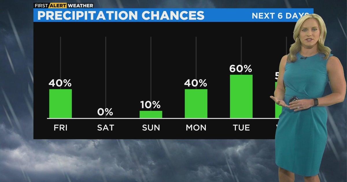 Chicago First Alert Weather: Showers possible, temps in the low 80s ...