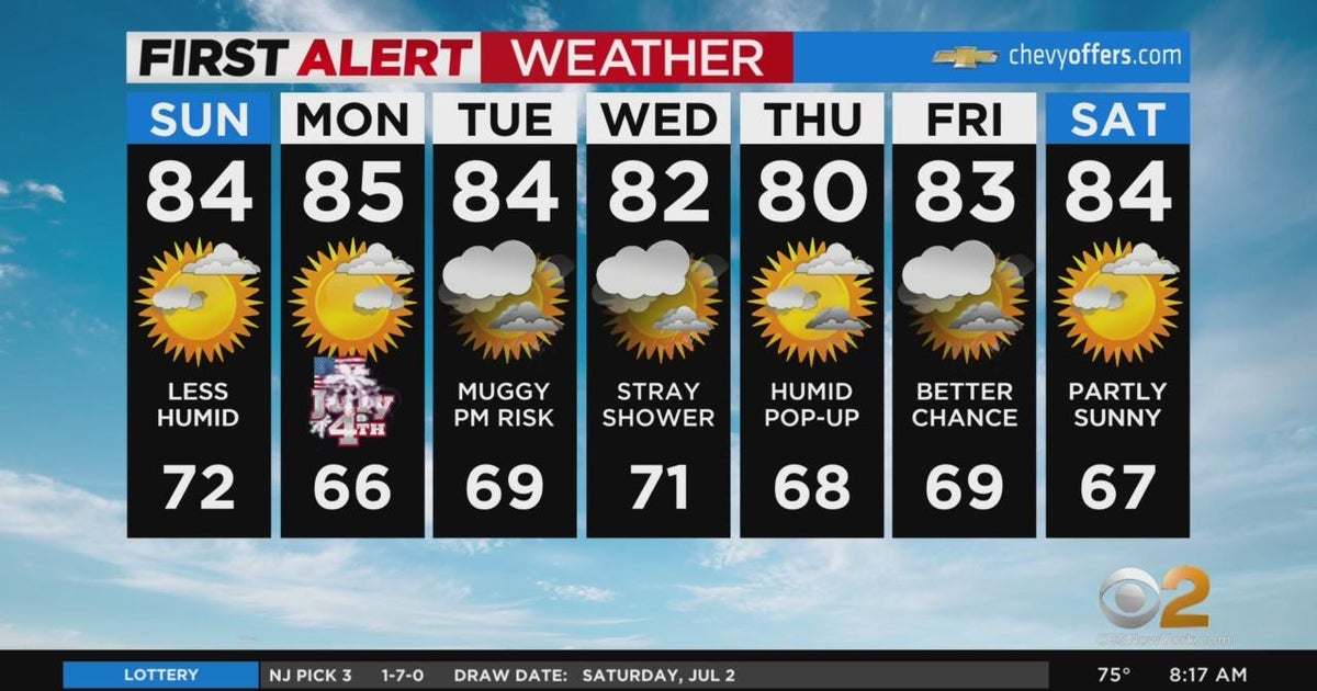 First Alert Weather: CBS2's 7/3 Sunday morning update - CBS New York