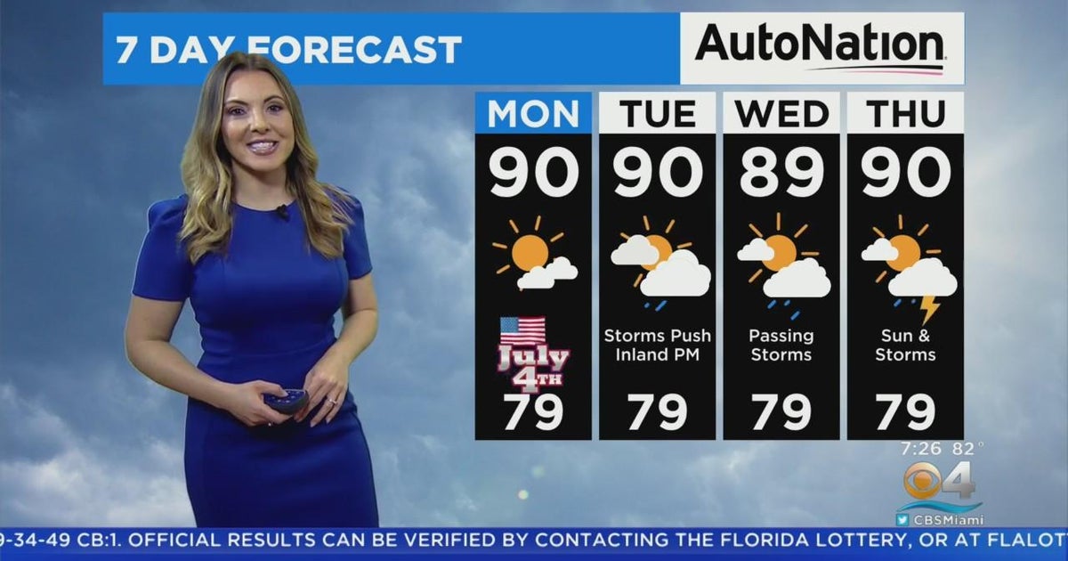 CBS4's Fourth of July Forecast - CBS Miami