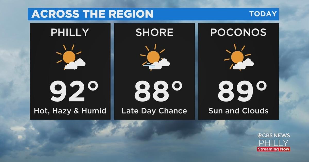 Philadelphia Weather Humid, Unsettled Days Lie Ahead CBS Philadelphia