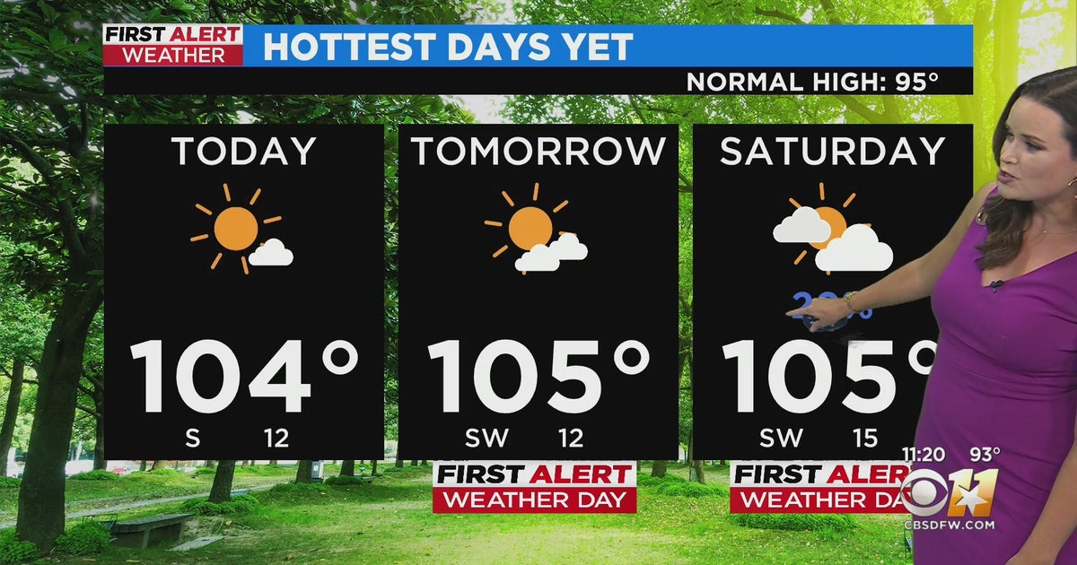 North Texas heatwave continues with more triple digit temps - CBS Texas