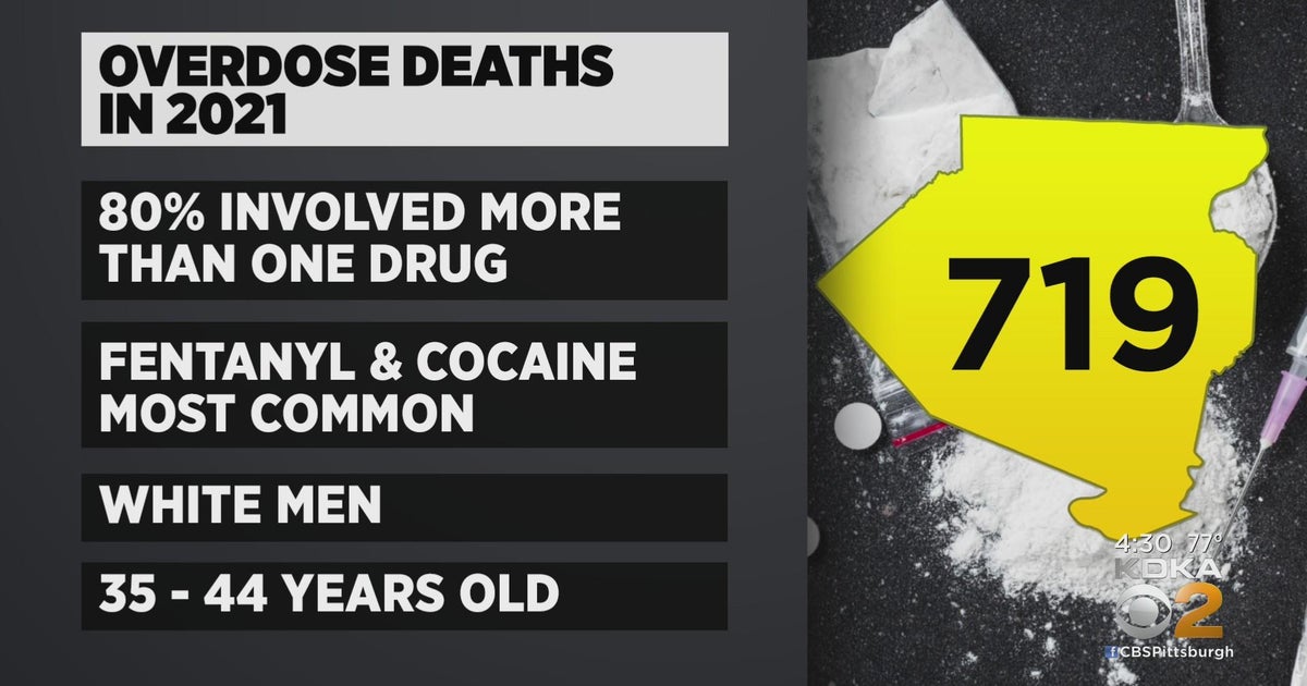 Allegheny County reports over 700 fatal overdoses in 2021 - CBS Pittsburgh