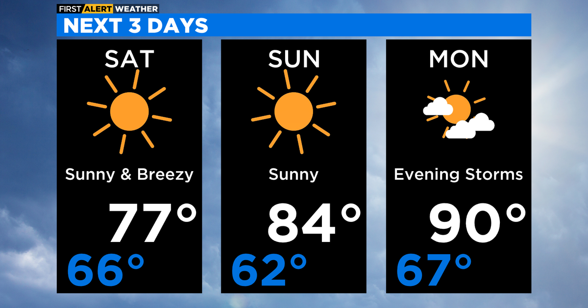 Chicago First Alert Weather: Chance of rain ahead of dry weekend - CBS ...