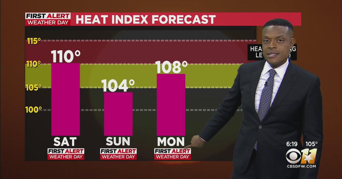 Saturday's heat index expected to reach 110 - CBS Texas