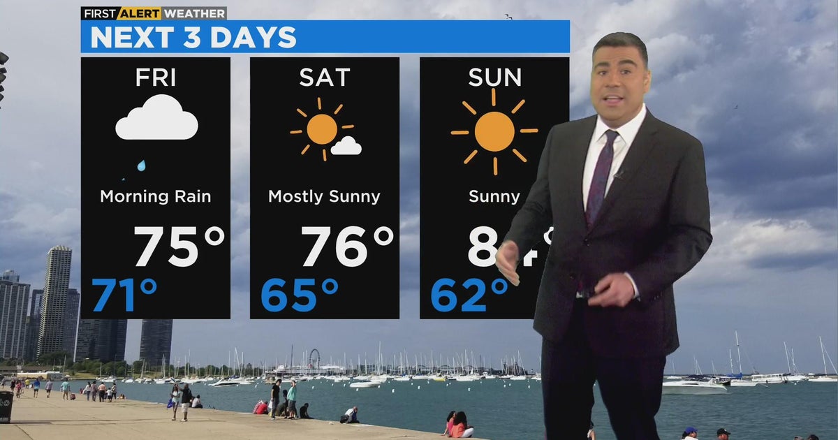 Chicago First Alert Weather: Showers kick off Friday - CBS Chicago