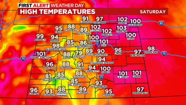 co-today-highs.png 